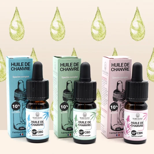 CBD in Belgium